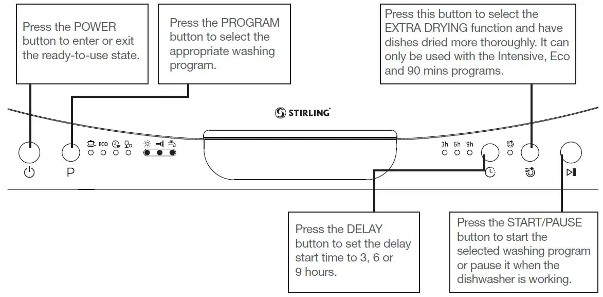 STIRLING-STR-DWSS12-Stainless-Steel-Dishwasher-fig3