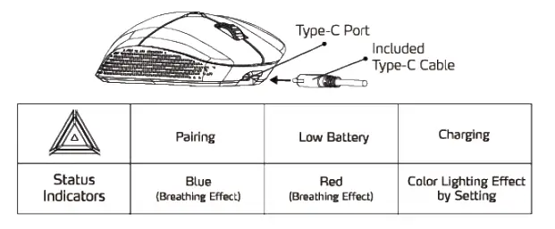 BAITERY CHARGING INSTRUCTIONS