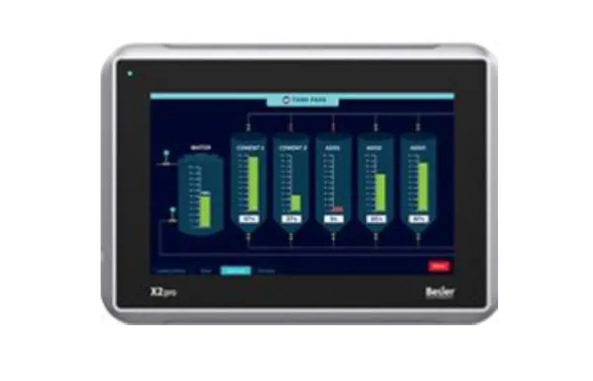 SUEN00406 Melsec iQ-R Ethernet to X2 Series Ethernet Communication