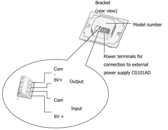Understanding the product – CG100H4-MD