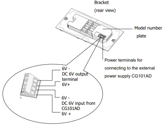 Understanding the product – CG100H8-MD
