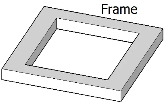 Understanding the product – CG100HTH/CG100HTHV1