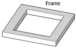 Understanding of product – CG100HHB