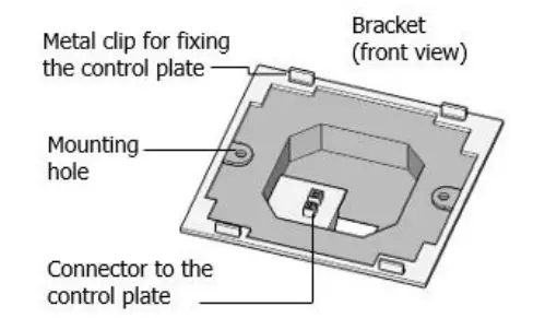 Understanding of product – CG100HHB