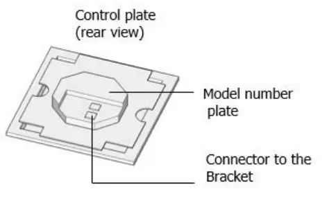 Understanding of product – CG100HHB