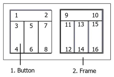 CG100H8-MD 8-Scene Twin Control Plate