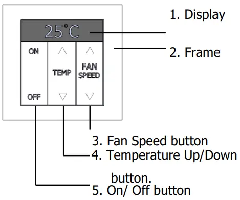 CG100HTH/CG100HTHV1 Thermostat