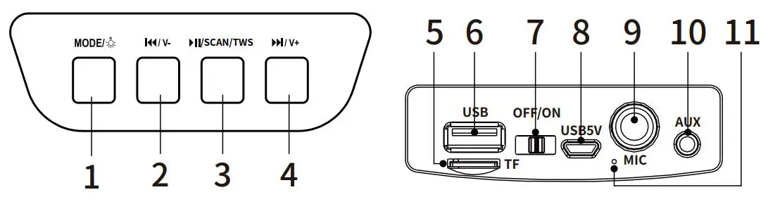 maxpower MPD659-Hypnotic 6.5 Inch Portable Speaker - Panel Function