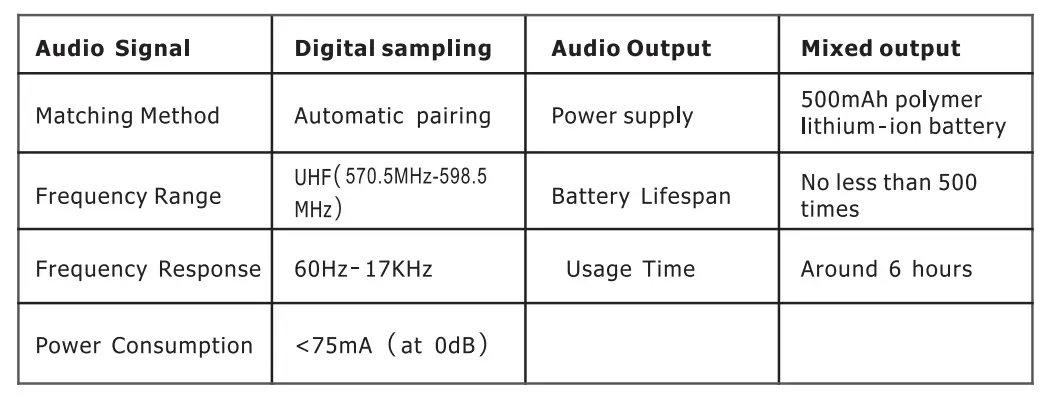 XIAOKOA U12DX Wireless Guitar System 1