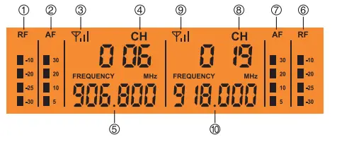 TONOR-Wireless-Microphone-Metal-Dual-Professional-UHF-Cordless-Dynamic-Mic-Handheld-Microphone-8