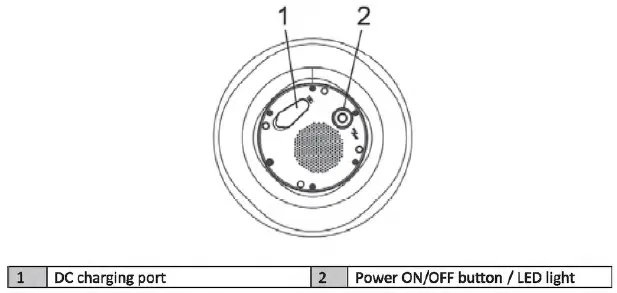 MILife-MLB-100-DHL-Bluetooth-Speaker-1