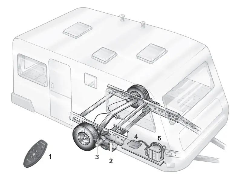 truma B085948VHZ Mover Smart A Caravan Dolly-fig1