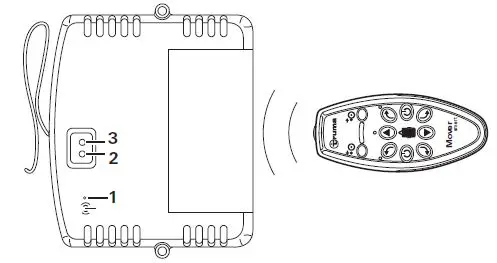 truma B085948VHZ Mover Smart A Caravan Dolly-fig12