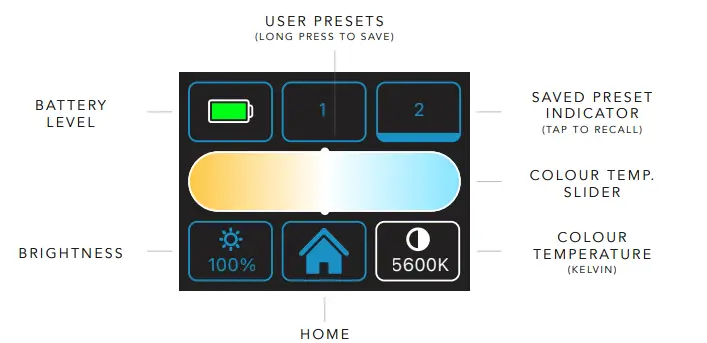 ROTOLIGHT-AEOS-2-Light-Kit-FIG-2