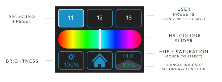 ROTOLIGHT-AEOS-2-Light-Kit-FIG-4
