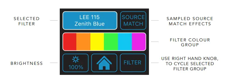 ROTOLIGHT-AEOS-2-Light-Kit-FIG-6