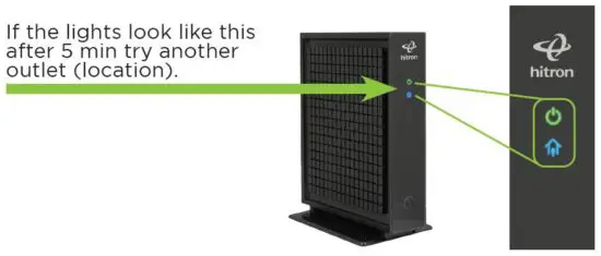 FIG 2 Wi-Fi Modem Self-Connect