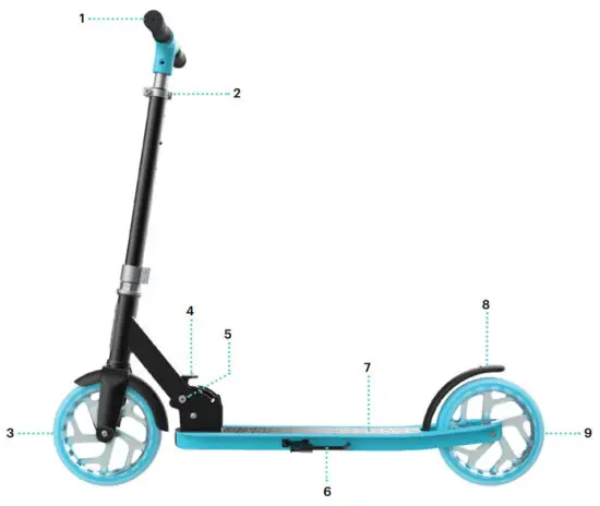 JETSON Hex Big Wheel Kick Scooter - TOOLS INCLUDED 1