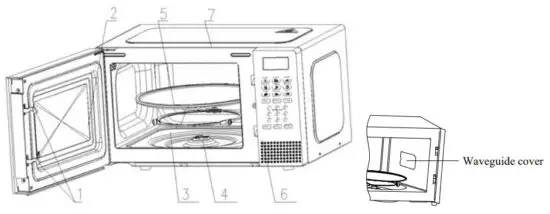 WEILI C20PXP01 A70 Microwave Oven - product instruction