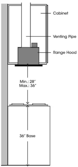 VESTA VRH TORONTO 30SS 30 Inch Toronto Wide Stainless Steel Insert Range Hood - Fig 6