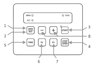 NEUATION iFUGE HCT NXT Centrifuge-fig4