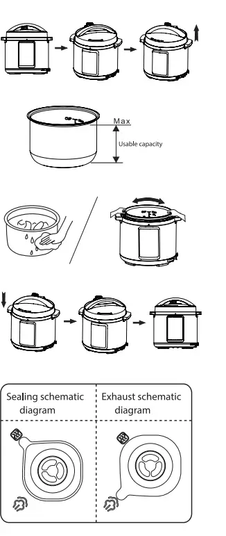 Commercial-CHEF-CHP63MS-Electric-Pressure-Cooker-FIG-4