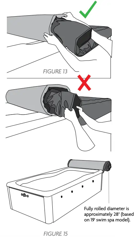 Installation Figure 13-15