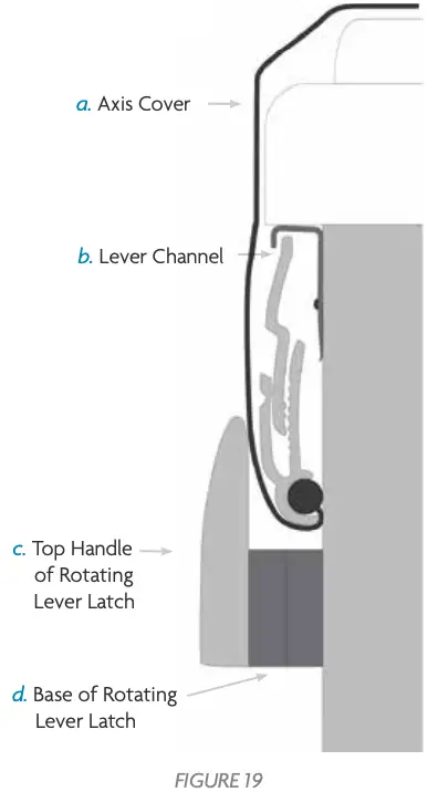 Installation Figure 19
