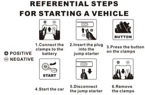FIG 6 JUMP STARTING A VEHICLE