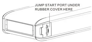 FIG 7 JUMP STARTING A VEHICLE
