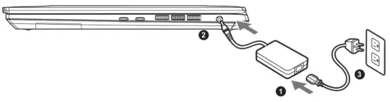 GIGABYTE AERO 17 Notebook