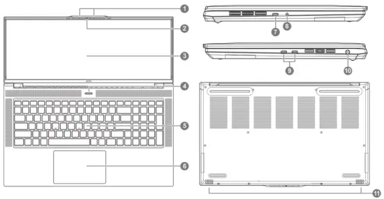 GIGABYTE AERO 17 Notebook - Po