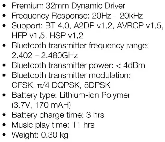 FIG 12 Specifications