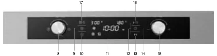 Product Description Continued