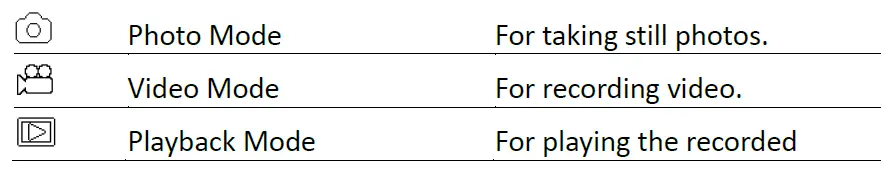 REXING-B1-Basic-Digital-Night-Vision-Monoculars-Infrared-Digital-Camera-fig-3