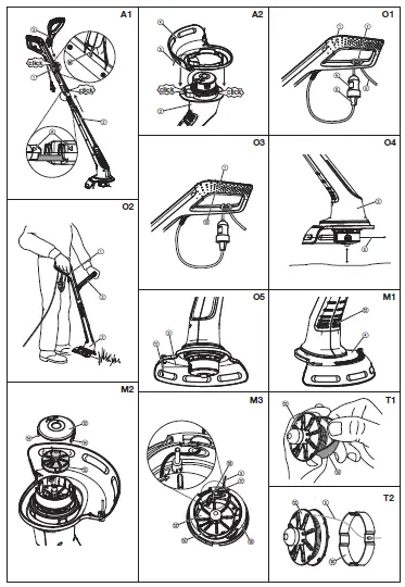 GARDENA 9805 Turbotrimmer Small Cut 300W 23Cm -FIG-1
