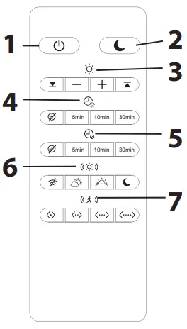 KODA LM030015 46 Inch LED Linkable Shop Light Slim Design with Motion Sensor and Remote Control - REMOTE SETTINGS