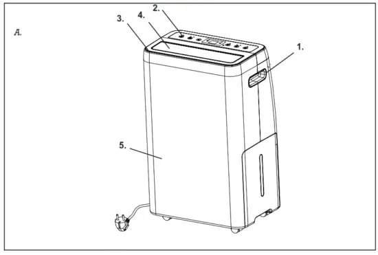 Woods MRD20 Powerful All Around Dehumidifier - fig