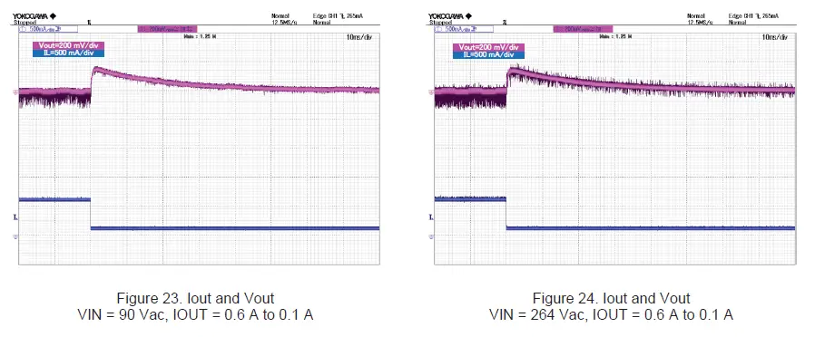 ROHM BM2PAB1Y-Z AC and DC Convertor Non-Isolated -fig 16