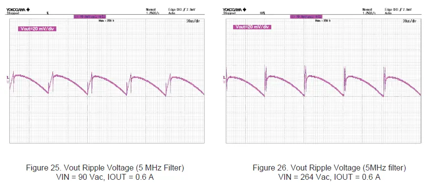 ROHM BM2PAB1Y-Z AC and DC Convertor Non-Isolated -fig 17