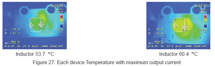 ROHM BM2PAB1Y-Z AC and DC Convertor Non-Isolated -fig 19