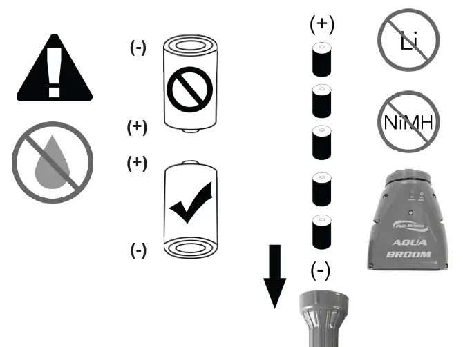 Watertechcorp POOL-BLASTER-Aqua-Broom-Cordless-Vacuum-for-Spa-fig-2