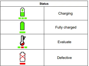 TEXAS-HTZ-5800-Hedge-Trimmer-fig-5