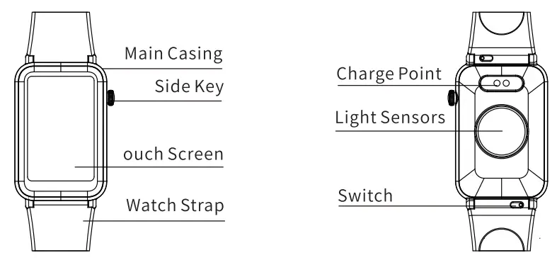 PADY ZX17 Sport Bracelet Heart Rate Monitoring Health Fitness Tracker Smart Watch Smart Bracelet-fig1