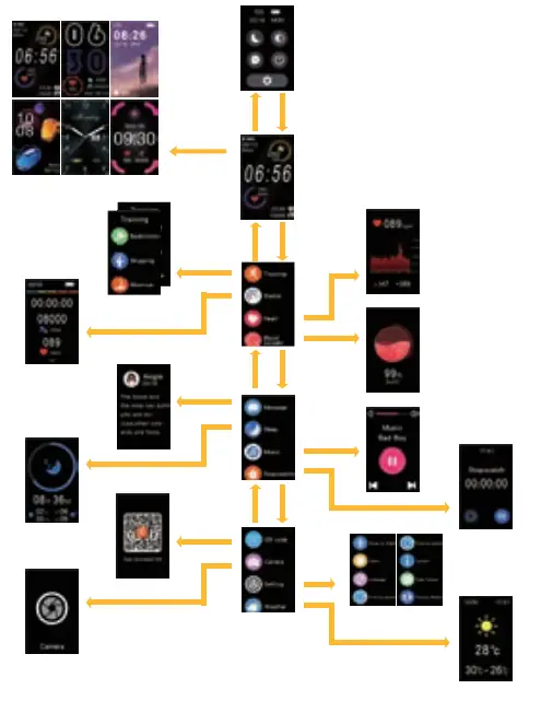 PADY ZX17 Sport Bracelet Heart Rate Monitoring Health Fitness Tracker Smart Watch Smart Bracelet-fig3