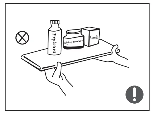 Warnings related to placing items