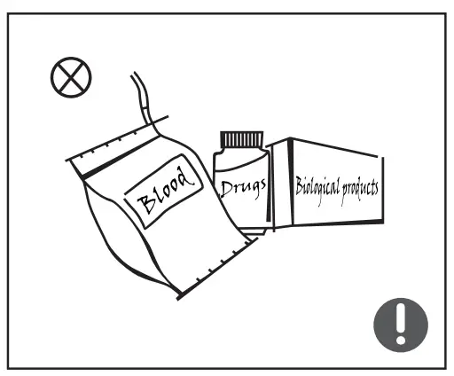 Warnings related to placing items