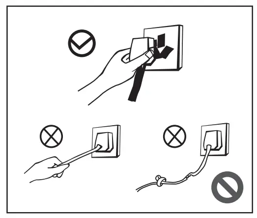 Electricity related warnings