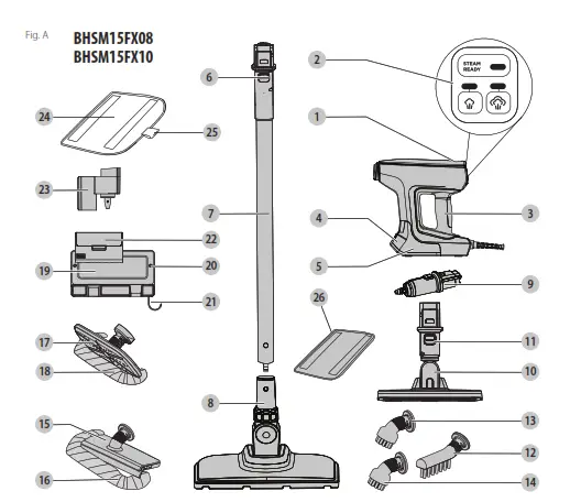 BLACK DECKER BHSM15FX08 Complete Steam Cleaning System - fig a