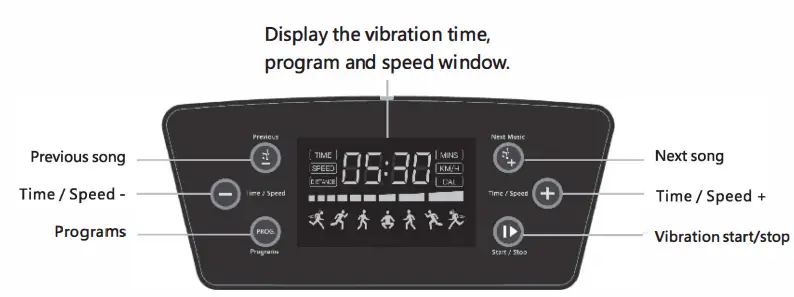 Zhejiang Zuozhou Technology ZZ-SZ311 Vibration Plate-fig3